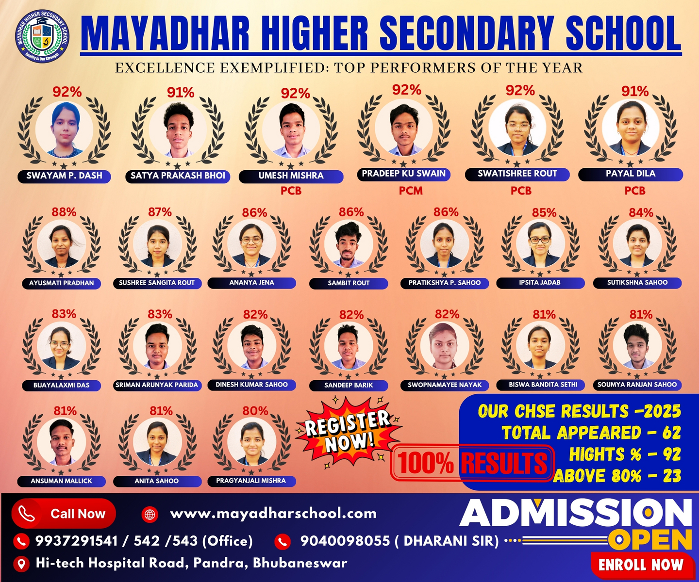 results chse 2025